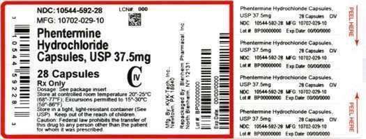 Phentermine Hydrochloride